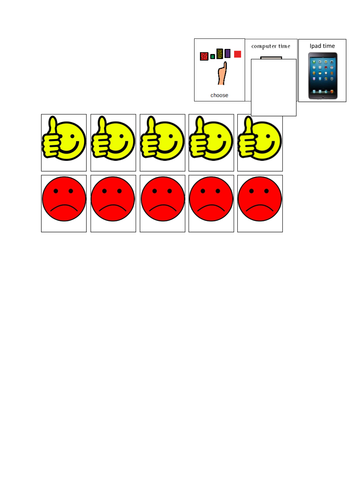 Reward/ behaviour support charts