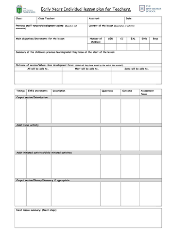Graded observation form and lesson plans | Teaching Resources