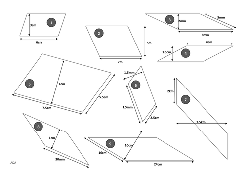 Area of a parallelogram