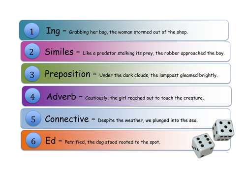 ISPACE sentence openers dice game by JeeBee - Teaching Resources - Tes