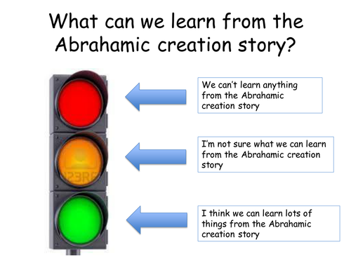What can we learn from the Abrahamic creation