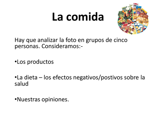 La comida - Picure prompts