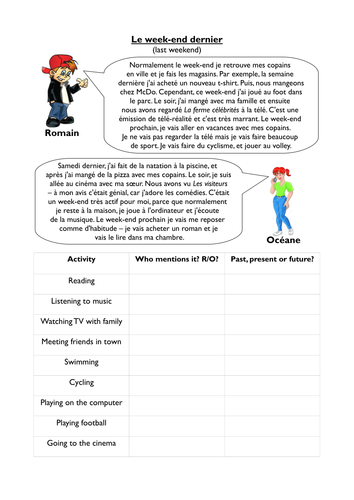 Year 9 / Year 8 reading tasks - 2 or 3 tenses