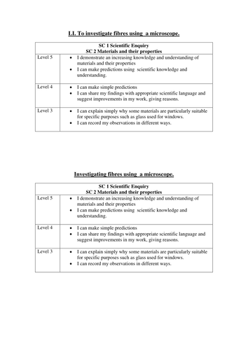 using a microscope | Teaching Resources