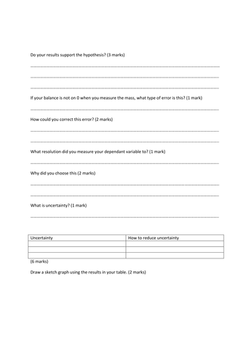 AQA ISA generic questions