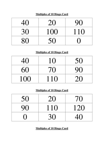 KS1 Multiplication Bingo Game
