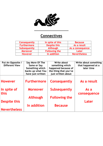 Grammar Starters and Revision Aids