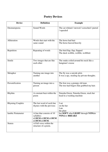 Pre 1914 Poetry Resources, including Millionaire