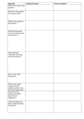 Advertising Functional Learning Tasks