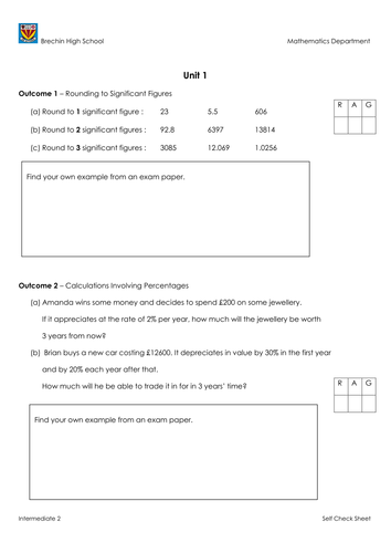 Intermediate 2 Maths Unit 1 Revision Aid