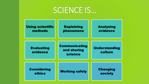 Christmas and Science