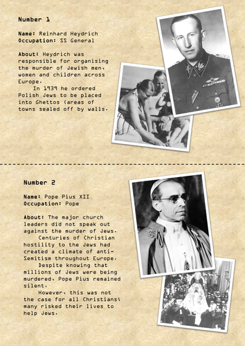 Introduction to the Holocaust: Stereotypes
