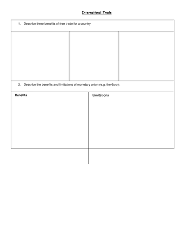 Mechanisms to regulate International Trade