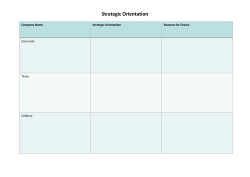 Strategic Planning Lecture