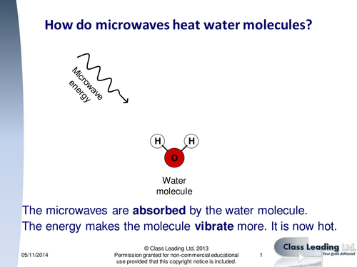 Microwave heating - animated powerpoint model