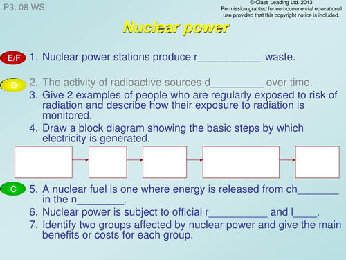 Nuclear power - graded questions