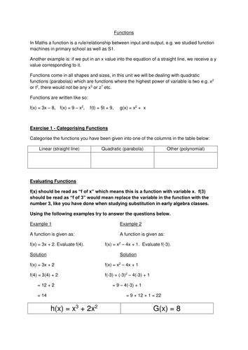 Evaluating Functions Worksheet
