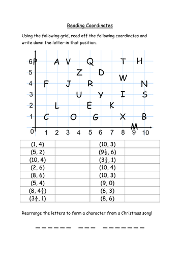 Reading Coordinates (Christmas Theme)