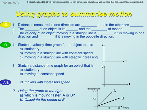 Using graphs to show motion - graded questions