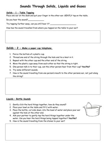 Sound travelling through Solids Liquids and Gases
