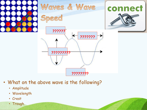 Waveform and the speed of waves