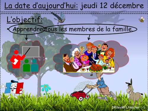 Resources for 'Ma Famille' (Expo 1)