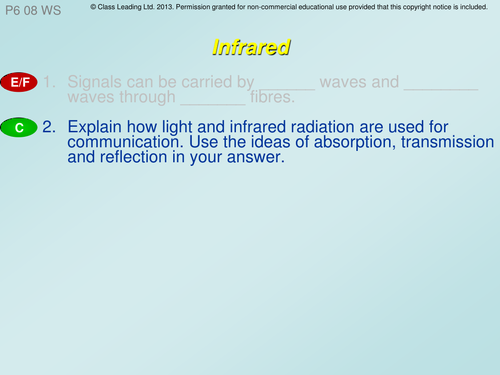 Infrared - graded questions