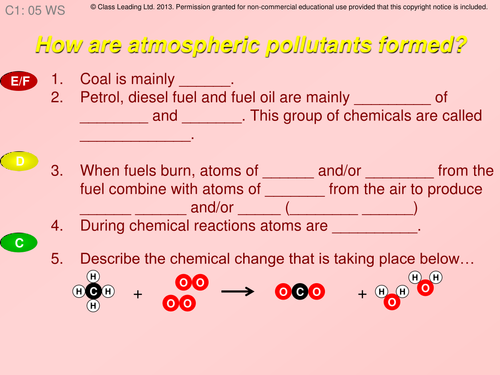How are pollutants formed? - graded questionts
