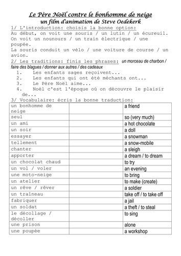 Père Noël contre bonhomme de neige