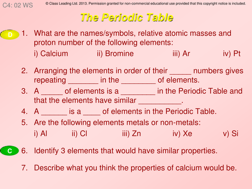 Periodic table - graded questions