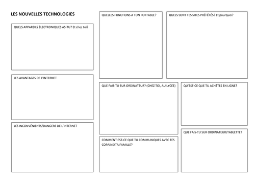 French A Level  technology & mobile phones