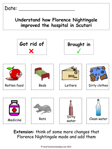Changes Florence Nightingale Made KS1 Lesson Plan and Worksheets / Activity