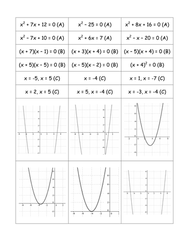 Solving Quadratic Equations Matching Cards