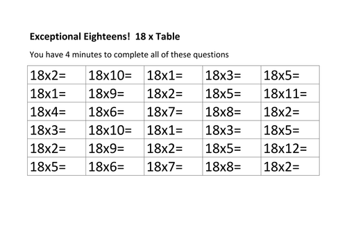 Speed Challenge: 2-digit times tables