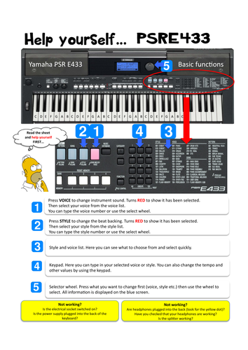 Support guide for the Yamaha PSRE 433 Keyboard