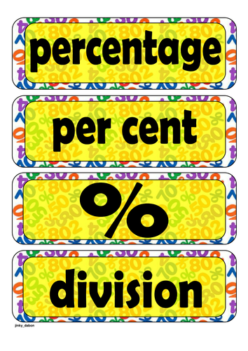 Year 5 - Percentages (Word Wall)