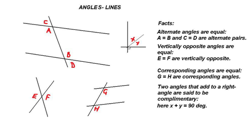 National 5 Mathematics geometry of circles