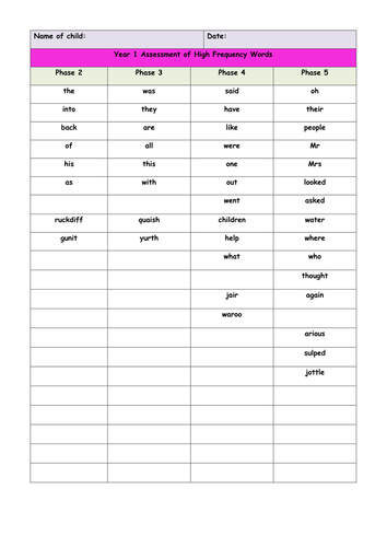 High Frequency Words Assessment