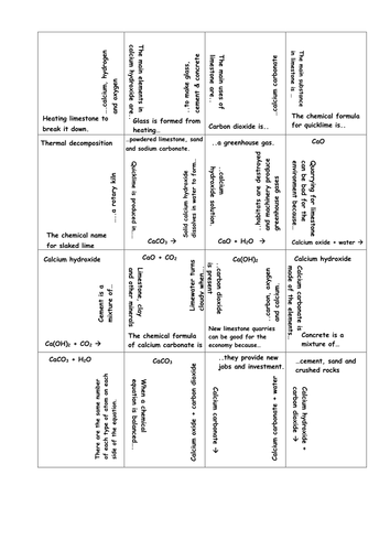 Limestone, quarrying & atomic structure