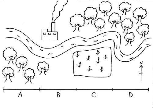 Indicator species