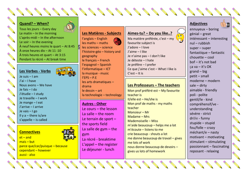 KS3 French: School - Vocabulary Sheet