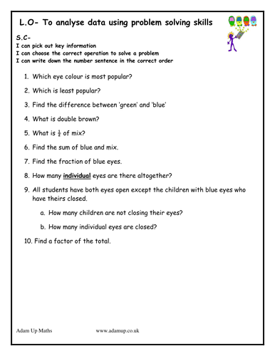 Data handling - differentiated eye colour activity