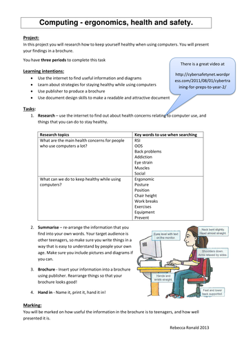 Ergonomics research and presentation task