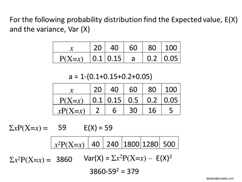 Introduction to Binomial Distribution PowerPoint