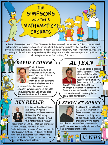 Maths posters - The Simpsons