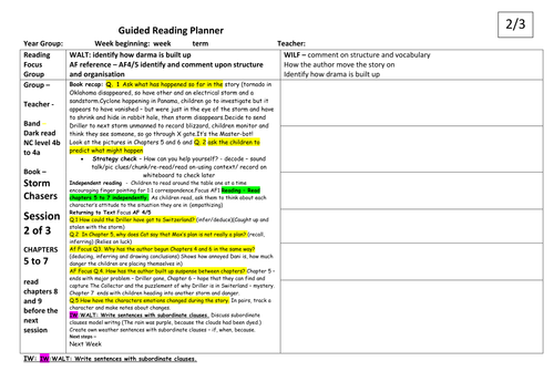 Project X STORM CHASERS 4b to 4a