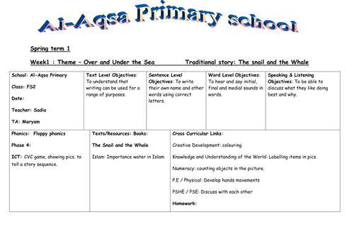 Literacy | Teaching Resources