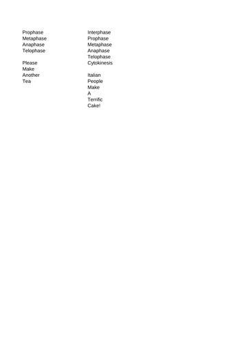 Revision aids for science 1 - Mnemonics