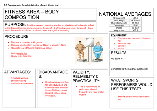 Fitness Testing Task cards