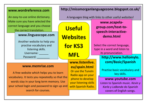 MFL Useful Websites - Sheet for their books